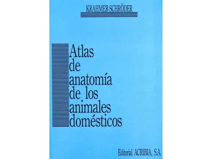Atlas de Anatomía de los Animales Domésticos