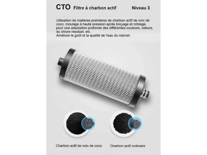 Filtro de Carbón Activado CTO para Agua FU-3T1 – Mejora Sabor y Calidad