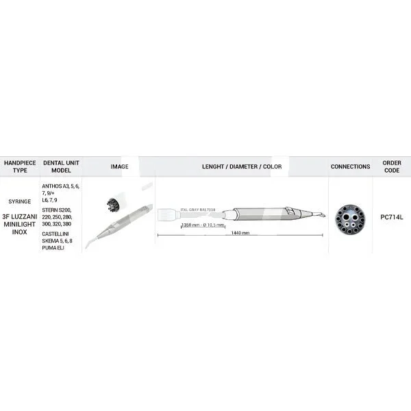 MANGUERA DE 1350 MM PARA JERINGA EN EQUIPOS CEFLA CON JERINGA DE 3 FUNCIONES